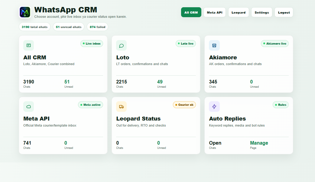 WhatsApp CRM dashboard for store and courier workflows