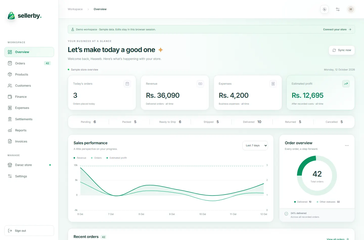 SellerBy dashboard screen in the built-in demo workspace with sample data